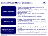 Nuria Gorog ECA vs Private Market